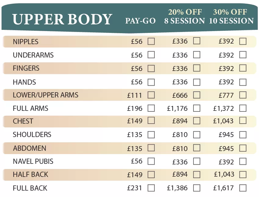 Upper Body Laser Prices