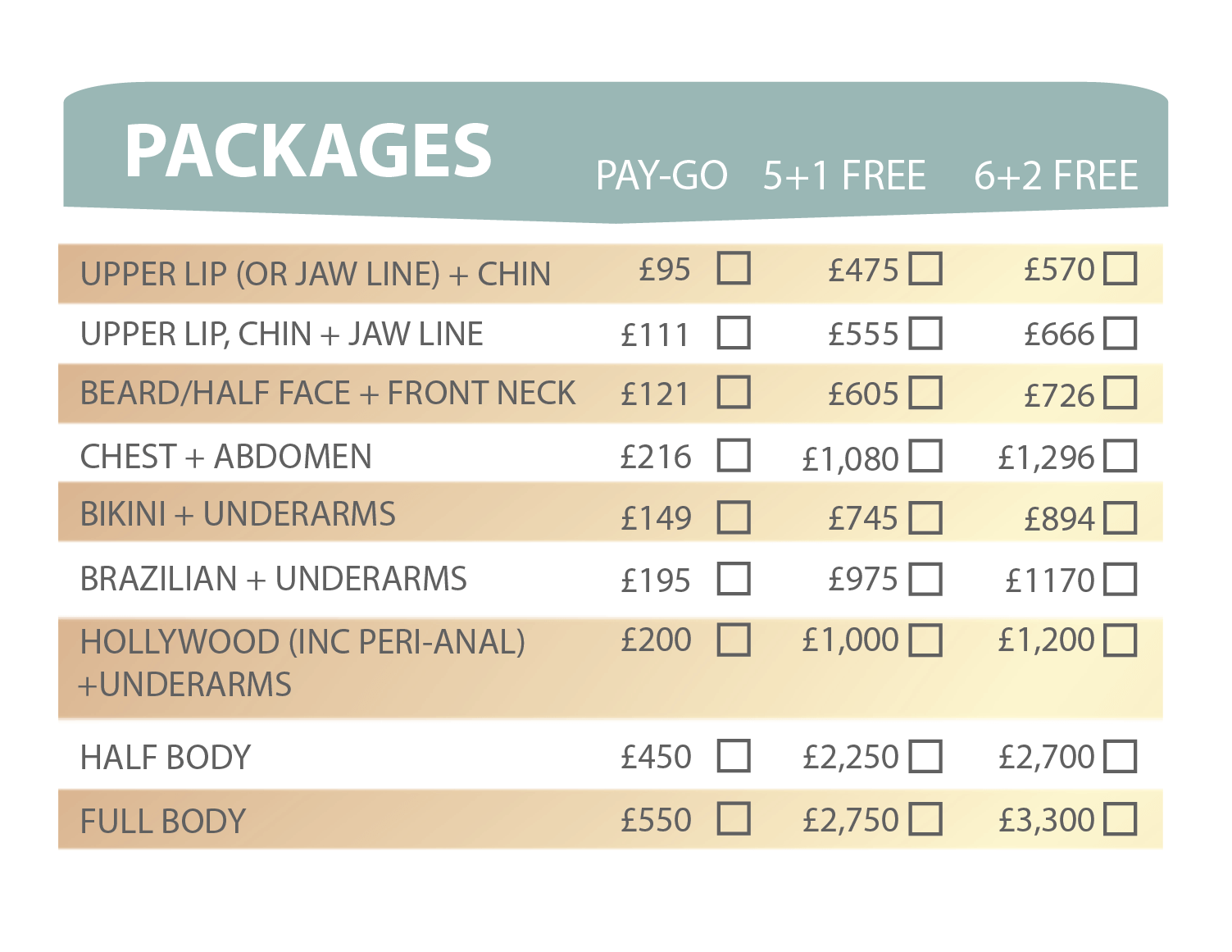 full body laser prices wimbledon