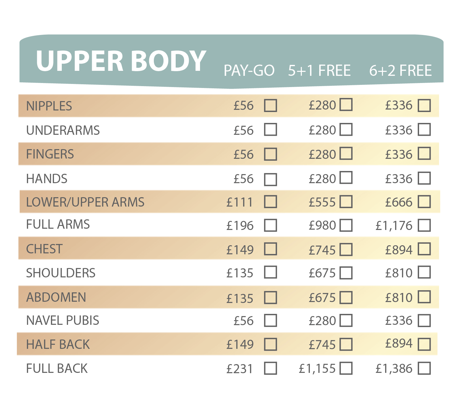 Upper Body Laser Prices