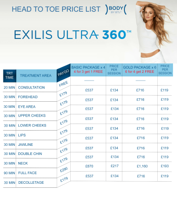 Exilis Ultra 360  Facial - Prices
